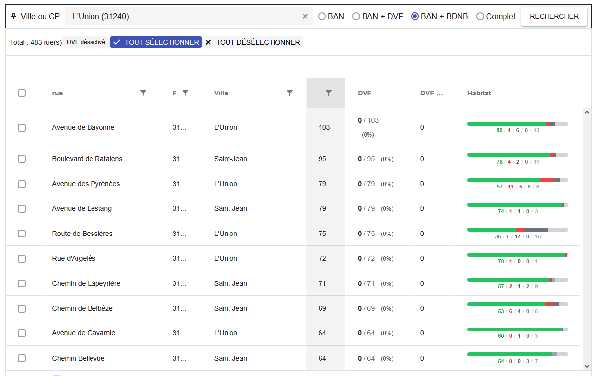 Visualisation E-OPS des rues avec qualification habitat